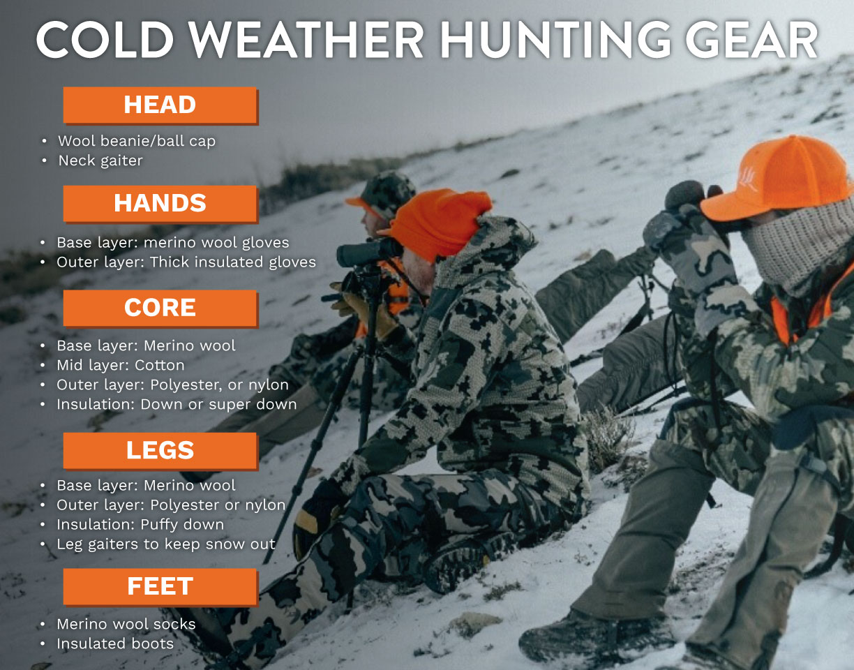 Winter hot sale hunting gear