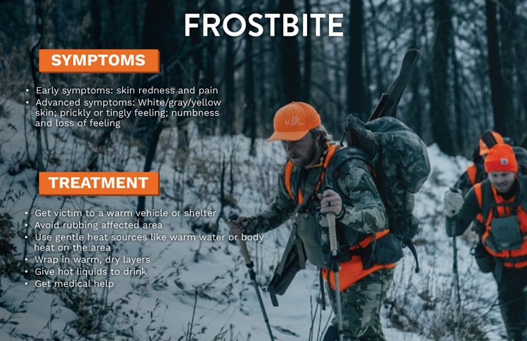 Symptoms of frostbite in hunters on cold weather hunts