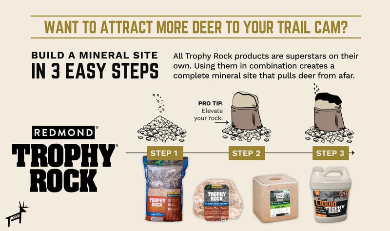 How to attract deer to your property using Redmond Trophy Rock minerals.