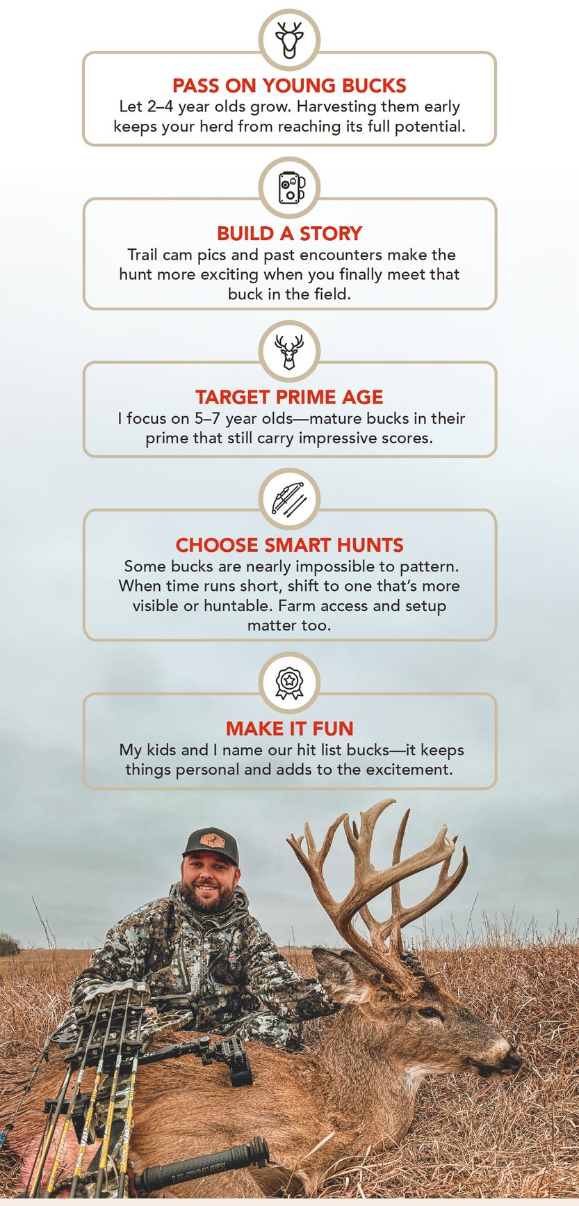 5 Tips: Pass on bucks, build a story of your buck with past trail cam pics, focus on hunting 5-7 year old bucks, choose bucks that are huntable, make it fun by naming your hitlist bucks.