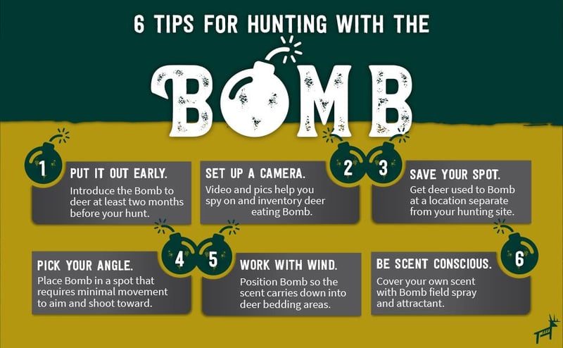 Hunting tips with bomb deer attractant