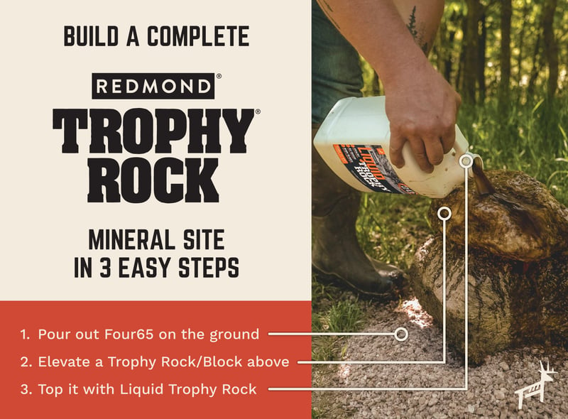 How to put out minerals using Trophy Rock three-step program.