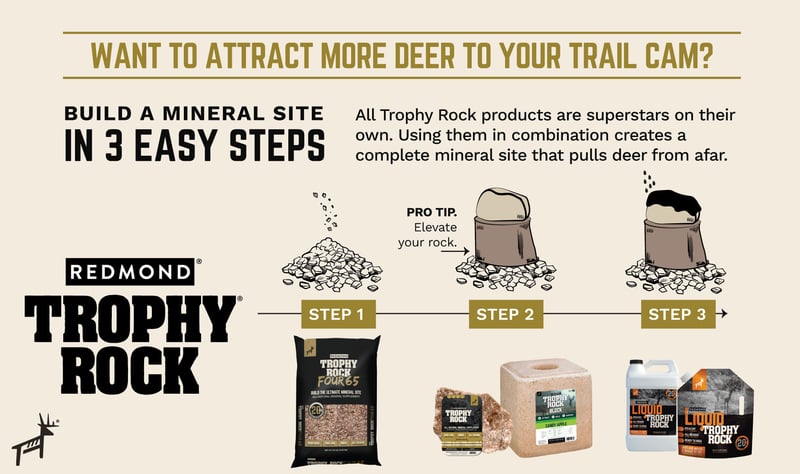 How to attract deer to your property using Redmond Trophy Rock minerals.