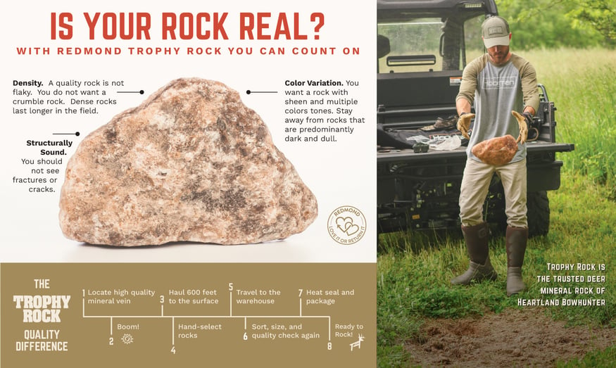 What to look for to recognize a real Redmond Trophy Rock.